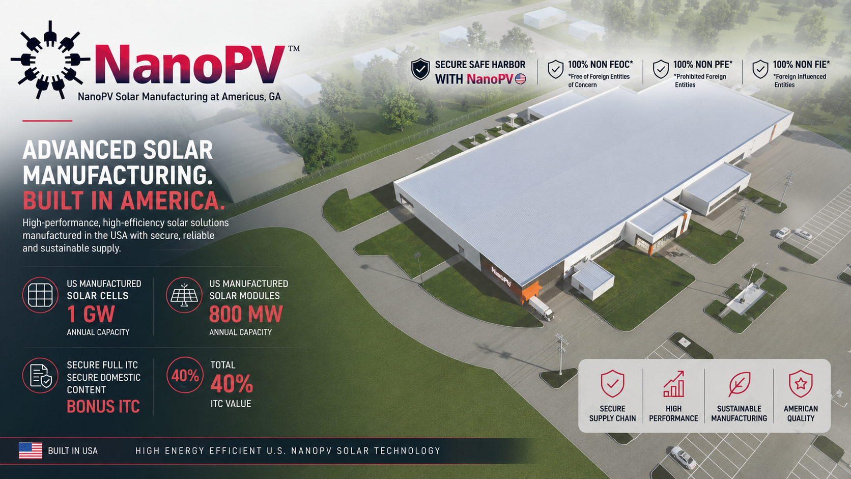 NanoPV Solar Manufacturing